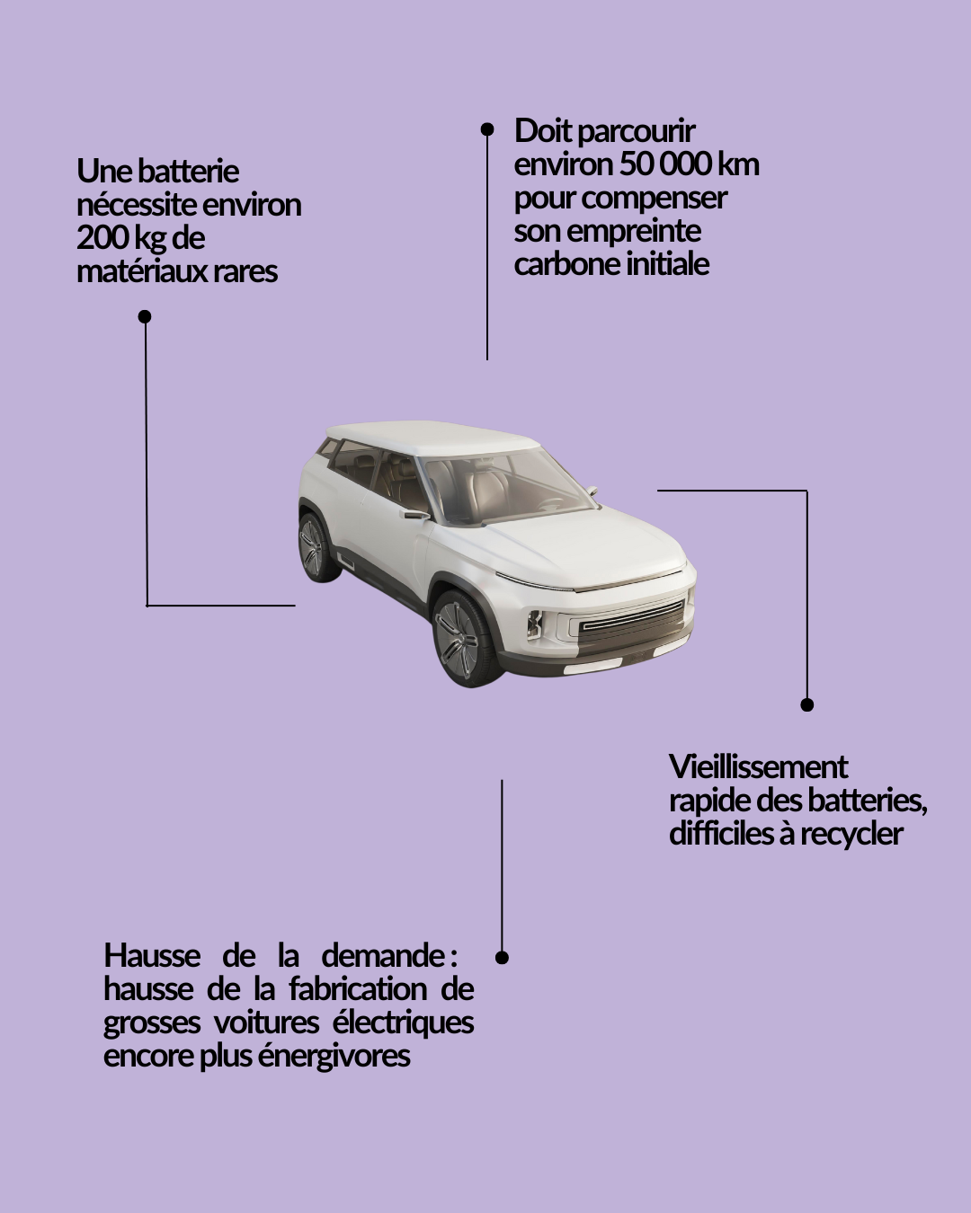 electric-car